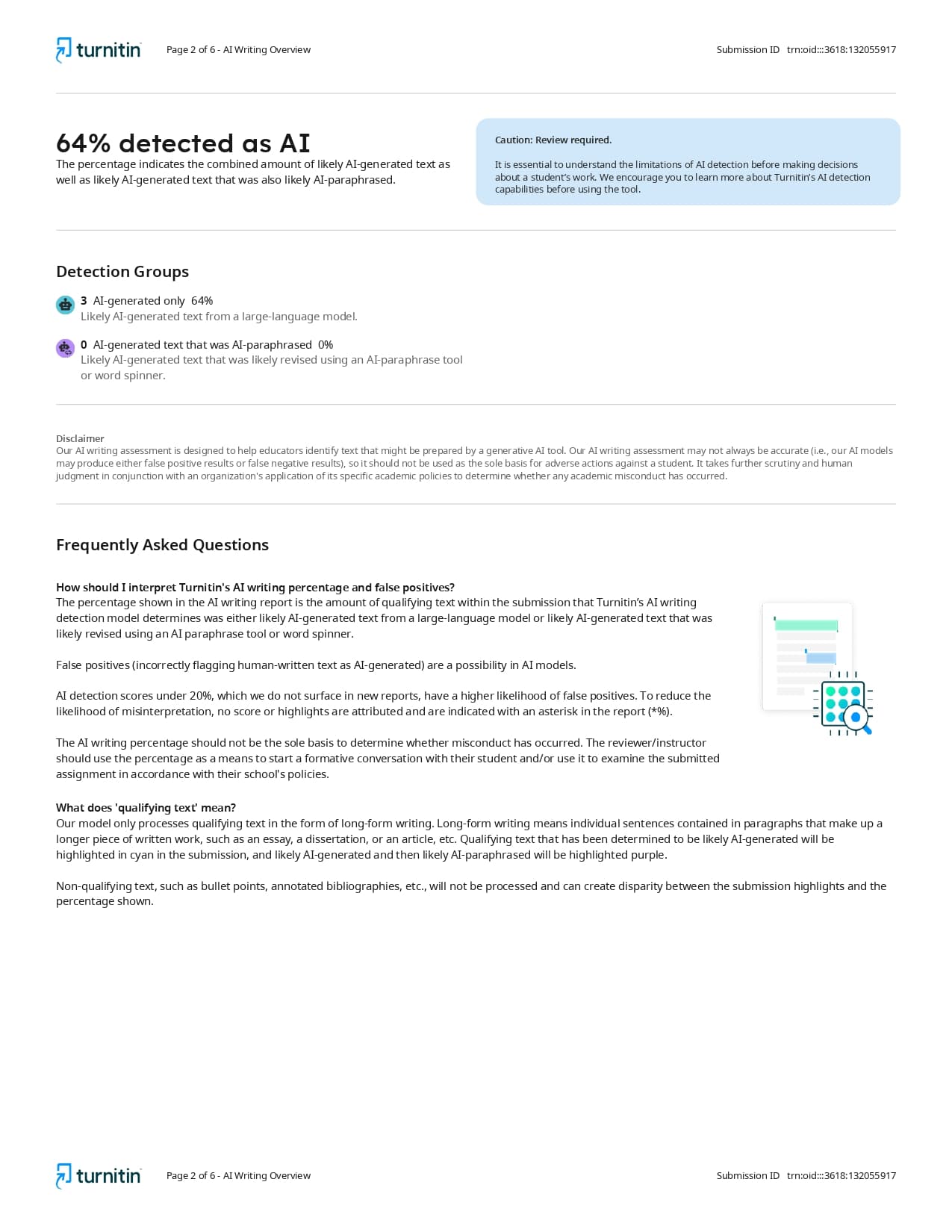 Turnitin AI Report Sample