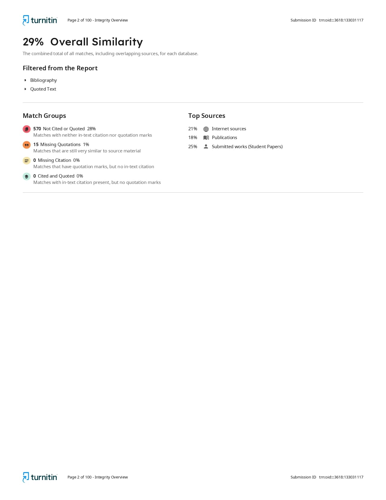 Turnitin Similarity Report Sample